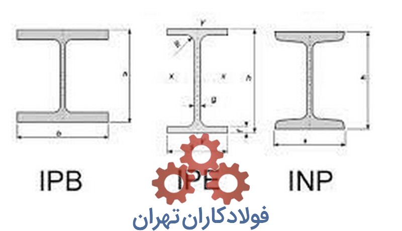 تفاوت تیرآهن IPB و IPE و INP