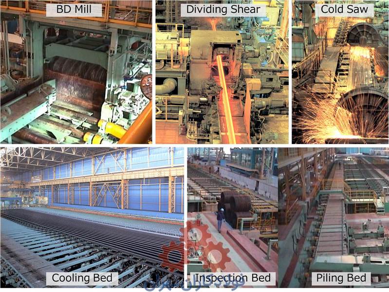 دستگاه نورد در صنعت فولاد